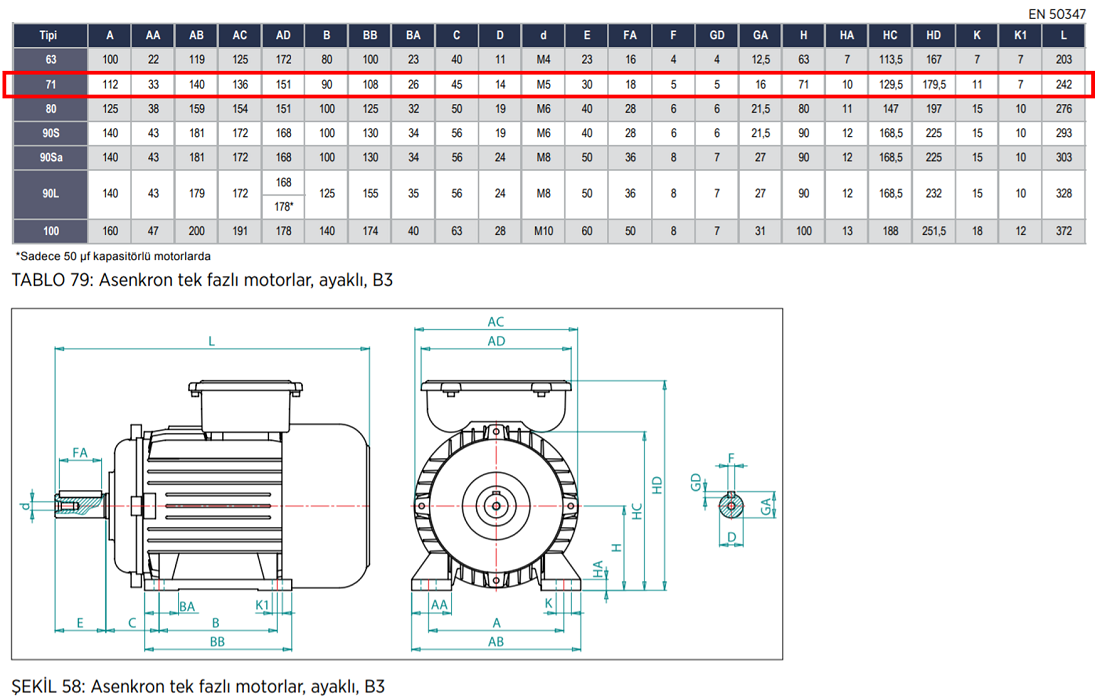 VOLT 0.25 kw 1500 D/D (VSSA 71 M4B) 220 volt Monofaze Elektrik Motoru B3 Ayaklı Mekanik Değerler Tablosu